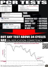 pcr replication competency