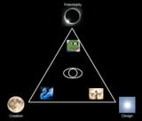 triangle