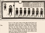 mandean-gods-deities