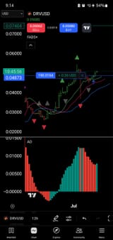 Screenshot_20250708-091406_TradingView