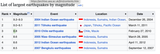 Screenshot 2025-07-08 at 22.15.59