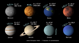 planet_tilts