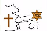 Christian science explained