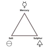 salt-sulphur-mercury-triangle