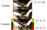 composite
