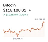 Screenshot_20250712_044559_Coinbase