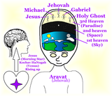 ElongatedARAVATtheJAH3