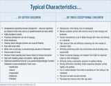 twice exceptional gifted