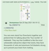1709362184621368