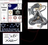 fake god