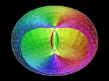 toroid