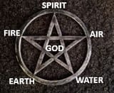 elements