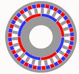 Magnetgetriebe