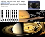 Piano Rings