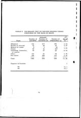 Project_Blue_Book_Special_Report_14_250410_005655_80