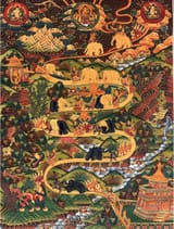 Thangka art