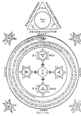 circle