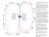 torus