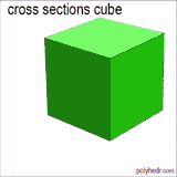 cross-sections-cube-math