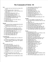 Commands of Christ