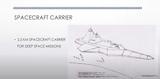 Space carrier