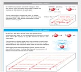 qubits