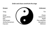 yin-yang-order-chaos