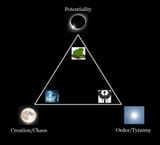 triangle