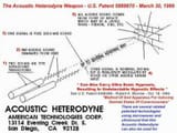 acoustic heterodyne