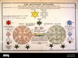 rosicrucian-know-thyself-the-method-of-theory-and-practice-in-the-spiritual-life-of-man1788-MBD3EP