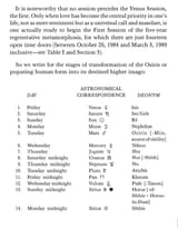 ASTRONOMICAL CORRESPONDENCE