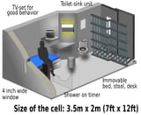 worlds-most-secure-buildings-adx-florence-prison-img5