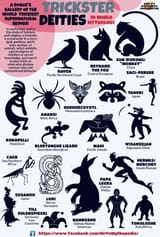 tricksters-folklore