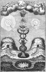 image-taken-alchemical-book-entitled-hermetic-triumph-t-limojon-two-streams-generate-mysterious-triangular-200479918