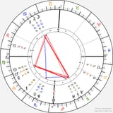 horoscope-chart4def-700__radix_22-9-1989_05-37