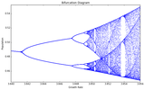 reverse_entropy