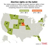 Abortion-rights-on-the-ballot-2272040474