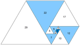 Perrin_triangles