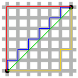 Screenshot 2025-07-25 at 22-08-32 File Manhattan distance.svg - Wikipedia