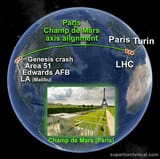Paris-Champ-de-Mars-align-globe-1