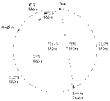 geomz2
