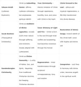 rosicrucianism_and_christology_3