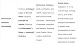 rosicrucianism_and_christology_4
