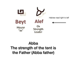 alef bet