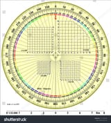 stock-vector-protractor-roamers-degrees-and-mils-1111726196-2752309326
