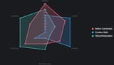 chart (1)