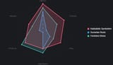 chart (2)
