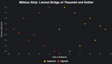 chart (4)