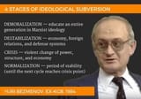 Yuri_Bezmenov