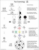 chinkkabalah
